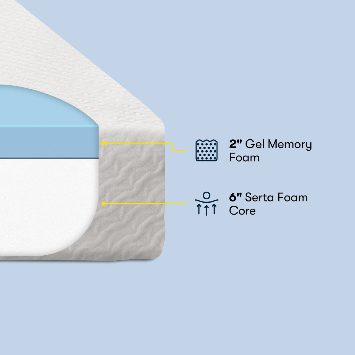 8" Cooling Gel Memory Foam Twin Size Mattress V70509