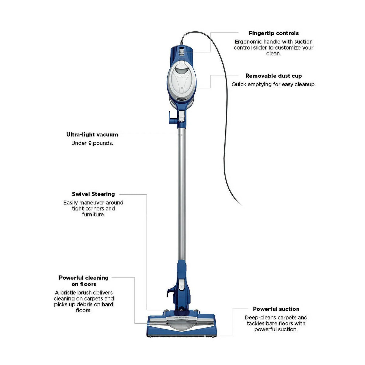 Blue Corded Stick Vacuum B93875