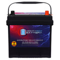 12V 55Ah AGM 650 CCA Replacement Battery S6285