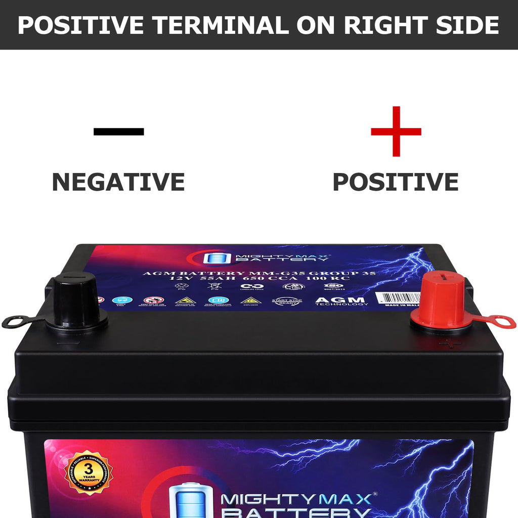 12V 55Ah AGM 650 CCA Replacement Battery S6285