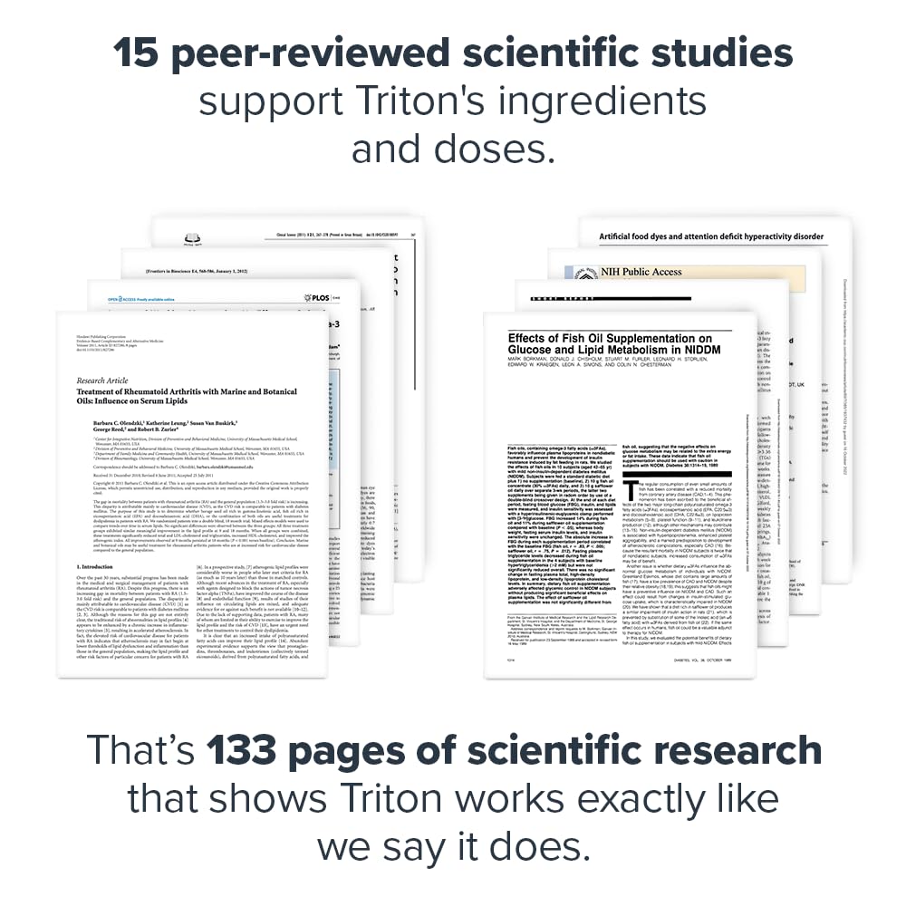 2400mg Omega 3 Fish Oil Capsules B254543