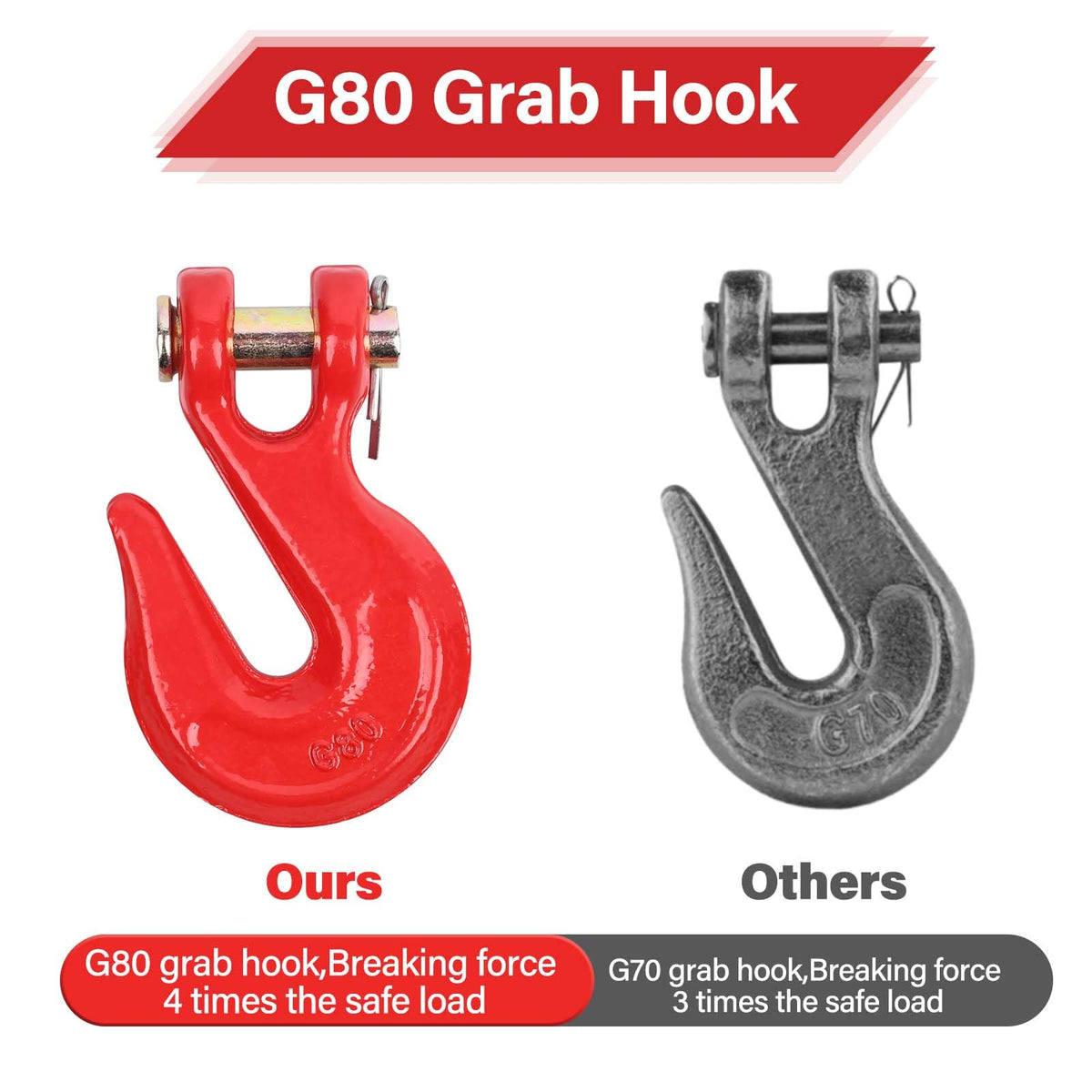 3/8'' Red Powder Coating Grade 80 Clevis Grab Hook O2618