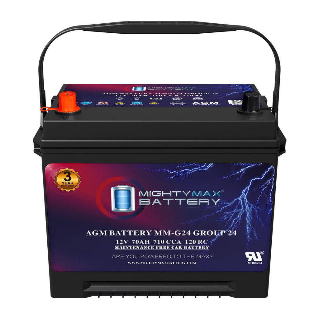 12V 70Ah 710 CCA Group Size 24 Replacement Battery D995545