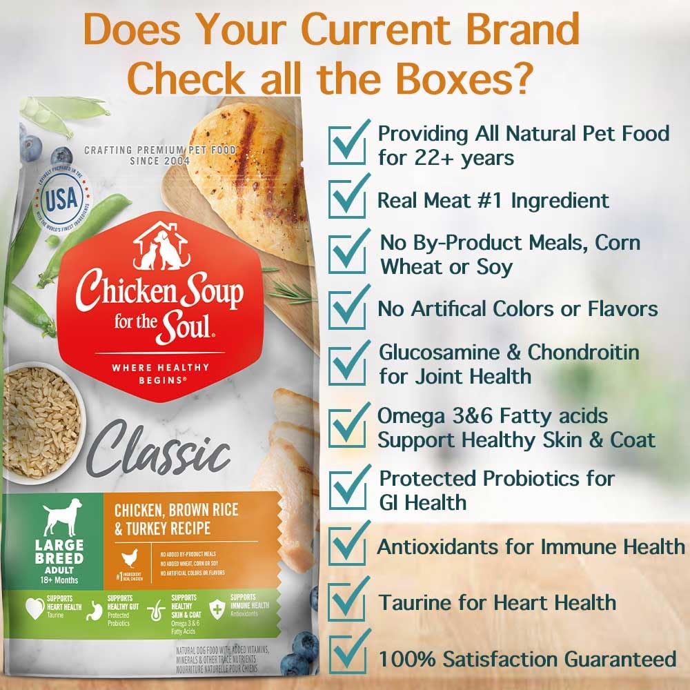 Large Breed Adult Dry Dog Food Chicken Brown Rice Turkey 28lb F485304