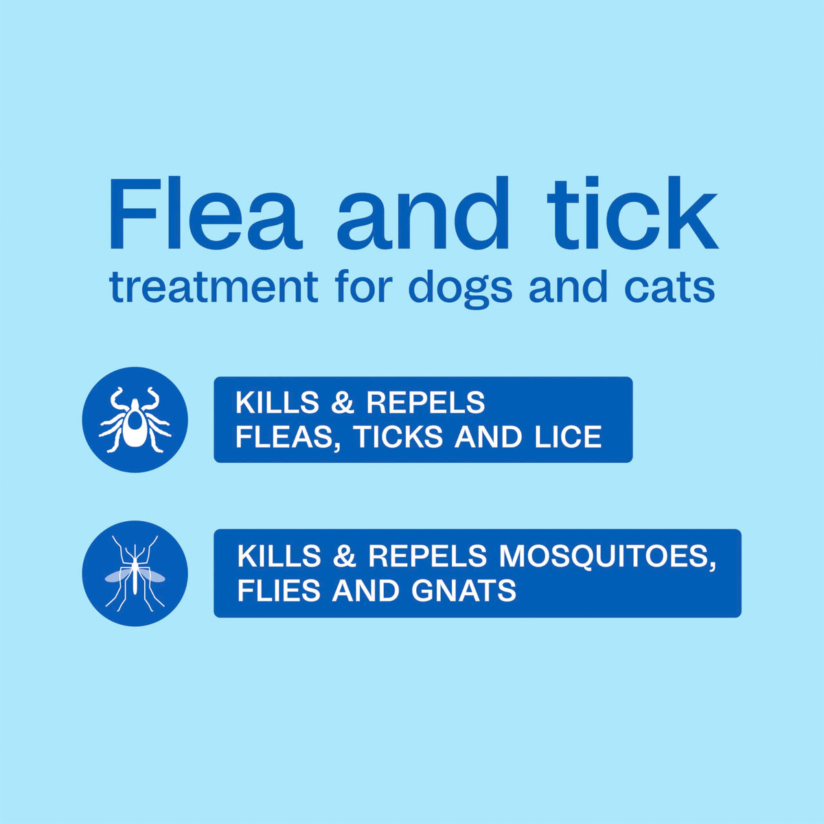 Plus Pyrethrin Flea Dip For Dogs and Cats 4 Fl oz U617