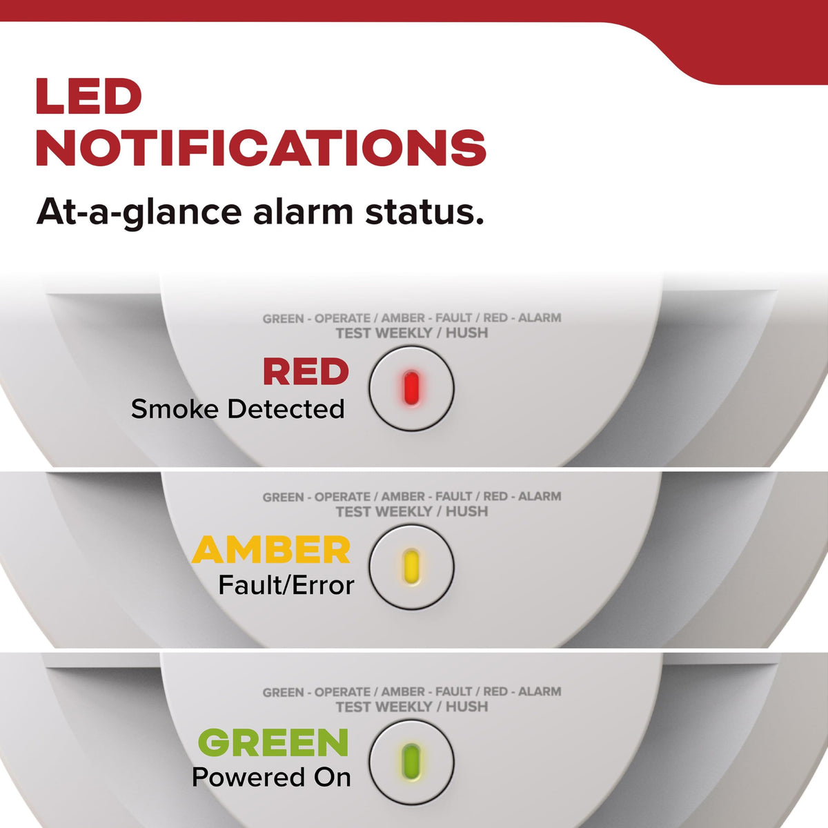 Smoke Detector, Hardwired with AA Battery Backup, 3 Pack X42994