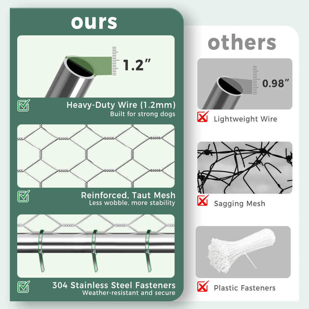 10×20FT Heavy Duty Chain Link Dog Kennel with Roof V11653
