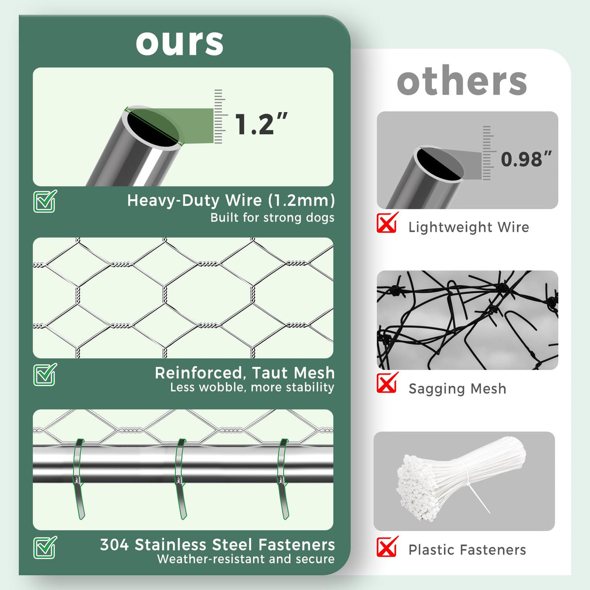 10×20FT Heavy Duty Chain Link Dog Kennel with Roof V11653