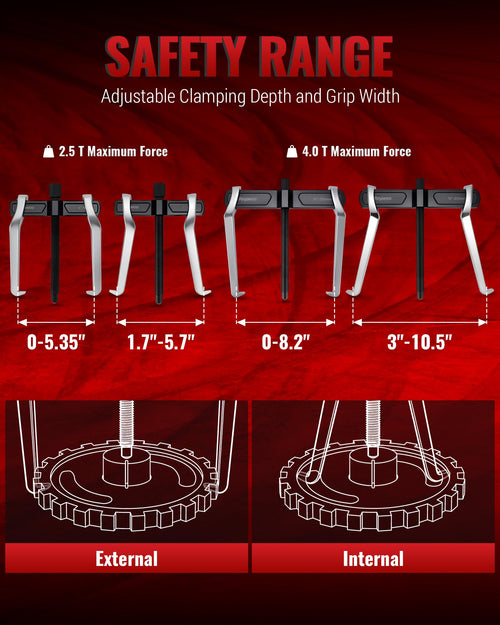 2-Jaw Gear Puller Set, 2 Pack Heavy-Duty Bearing, Flywheel, Pulley and Gear Remover Tool R60732