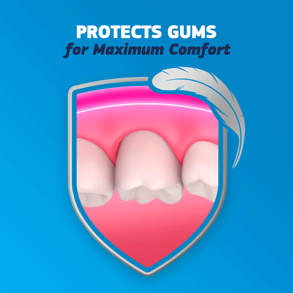 Denture Adhesive Cream 2.4 oz 3-Pack O35634