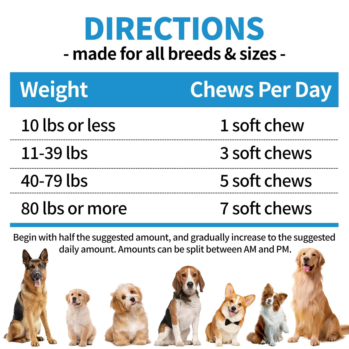 Flea and Tick Chewables 200Ct A16903
