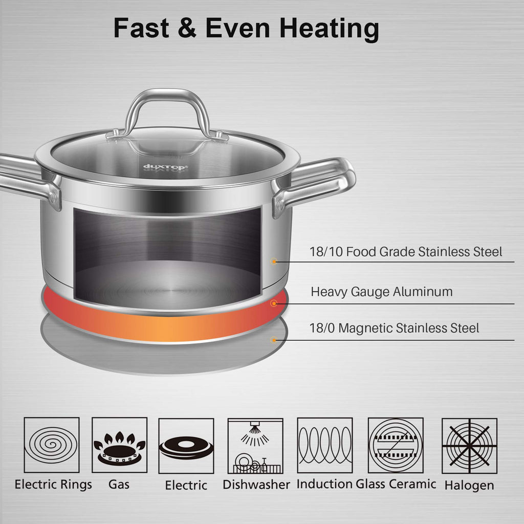Stainless Steel 4.2 Qt Stock Pot with Lid T90238