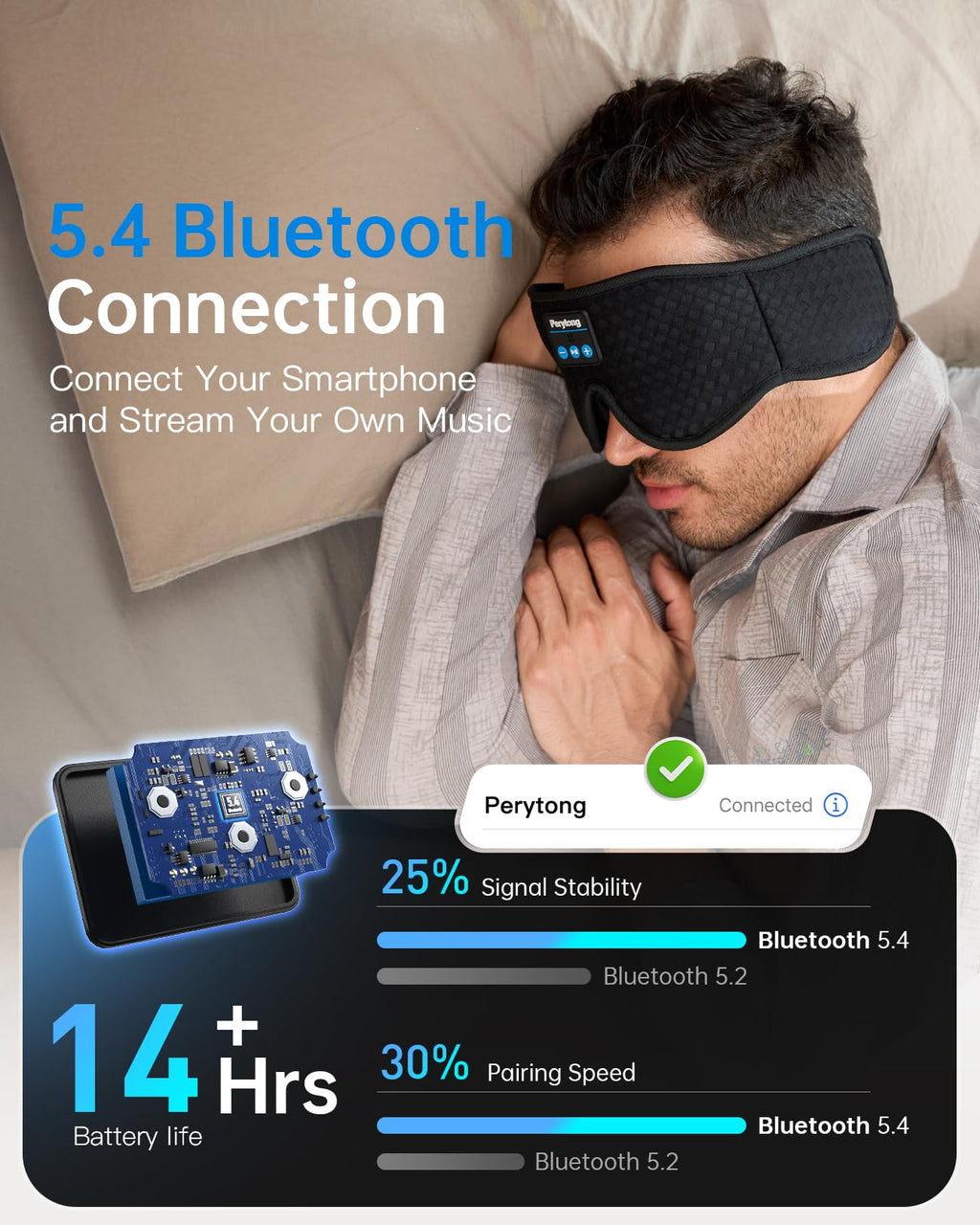 Bluetooth Sleep Mask with Headphones N83844
