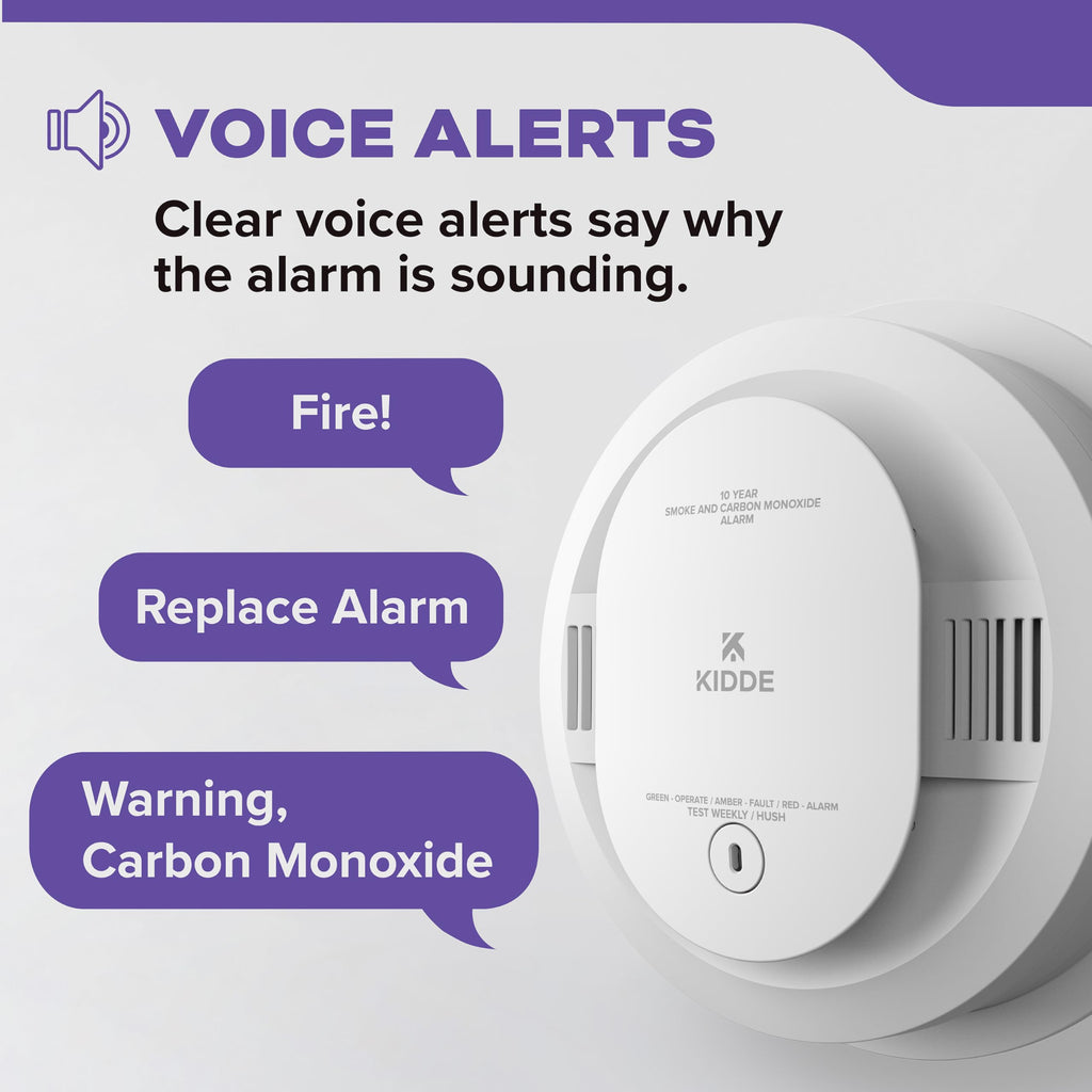 Hardwired Smoke & Carbon Monoxide Detector, 10-Year Battery Backup, 4 Pack R926021