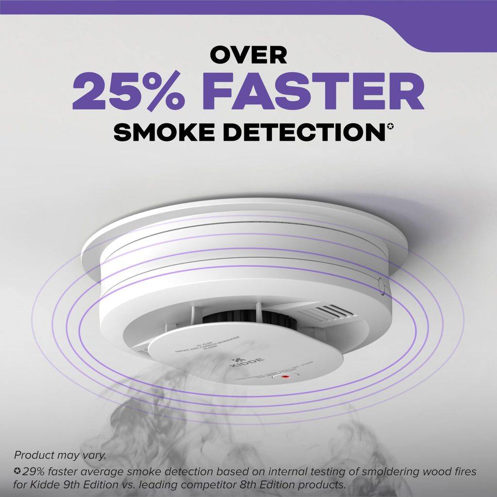 Hardwired Smoke & Carbon Monoxide Detector, 10-Year Battery Backup, 4 Pack R926021