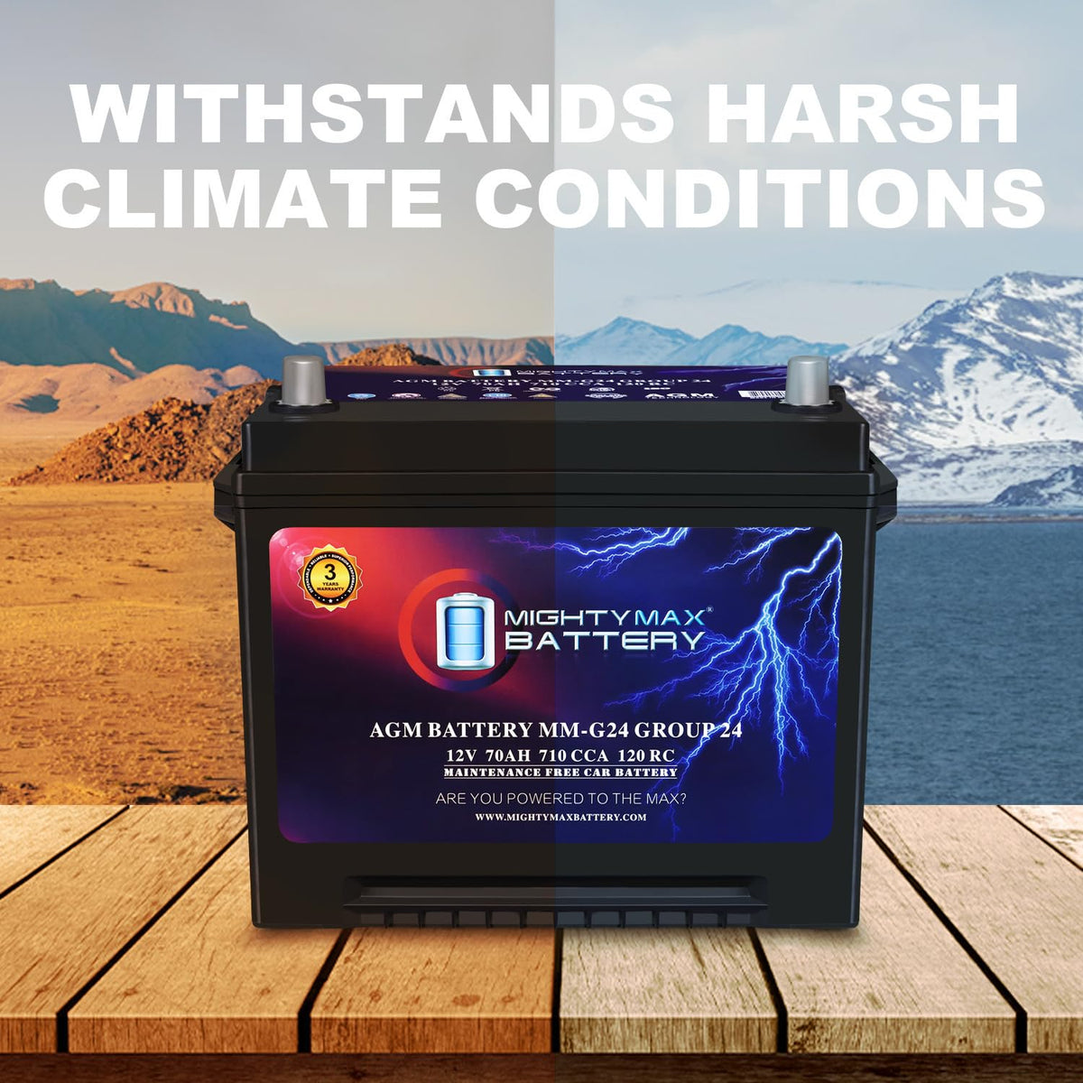 12V 70Ah 710 CCA Group Size 24 Replacement Battery D995545