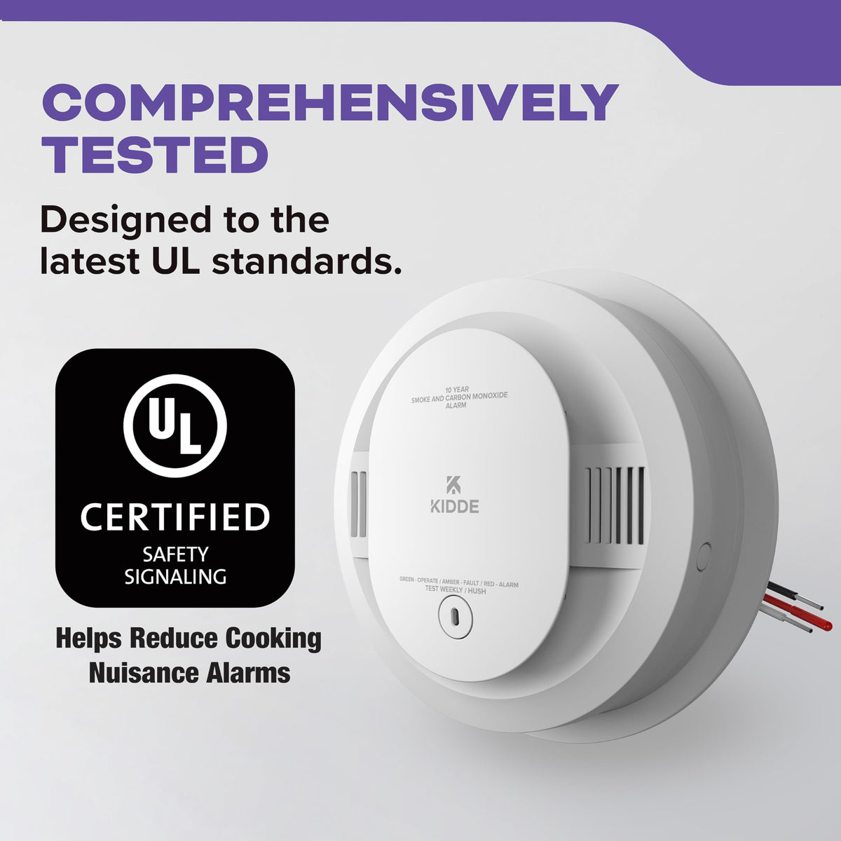 Hardwired Smoke & Carbon Monoxide Detector, 10-Year Battery Backup, 4 Pack R926021