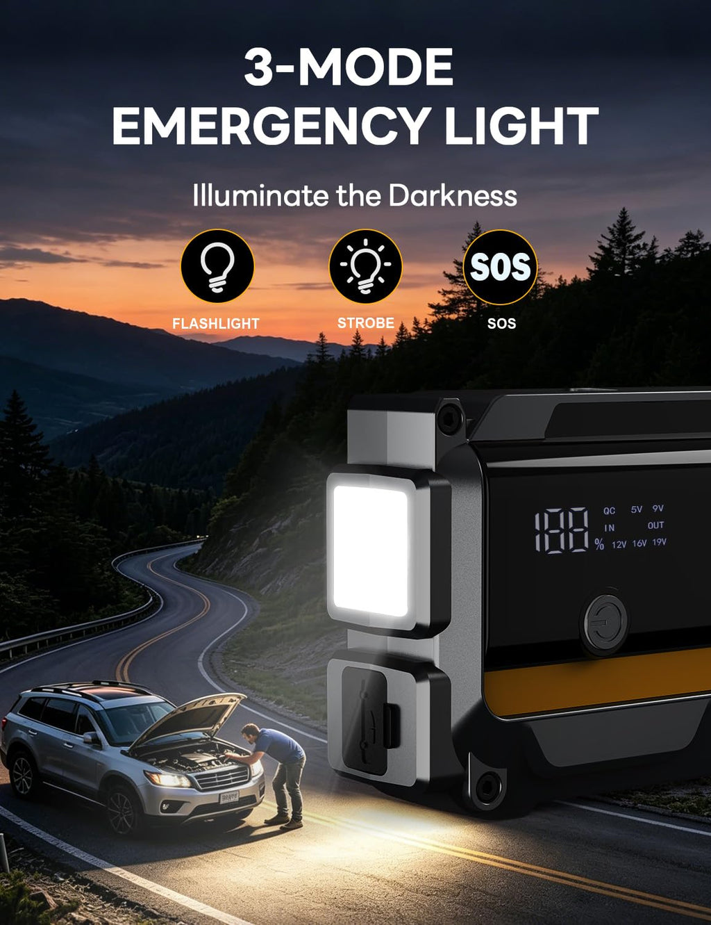 12000mAh 12V Portable Jump Starter with Flashlight and Jumper Cable W794