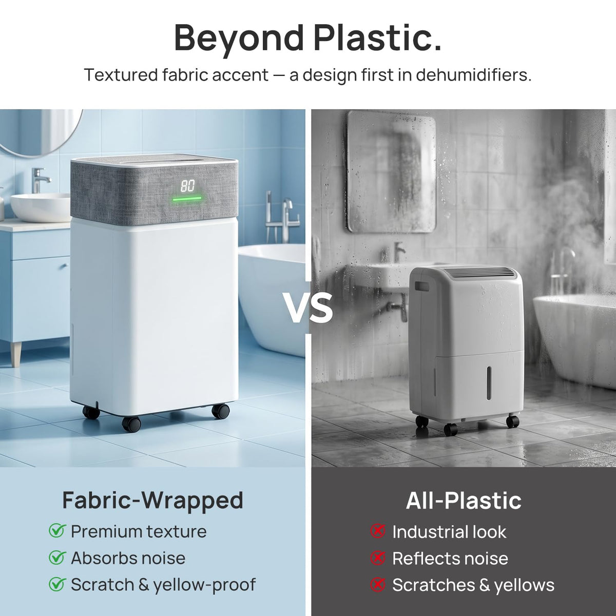 5000Sq.Ft Dehumidifier with Drain Hose F6842