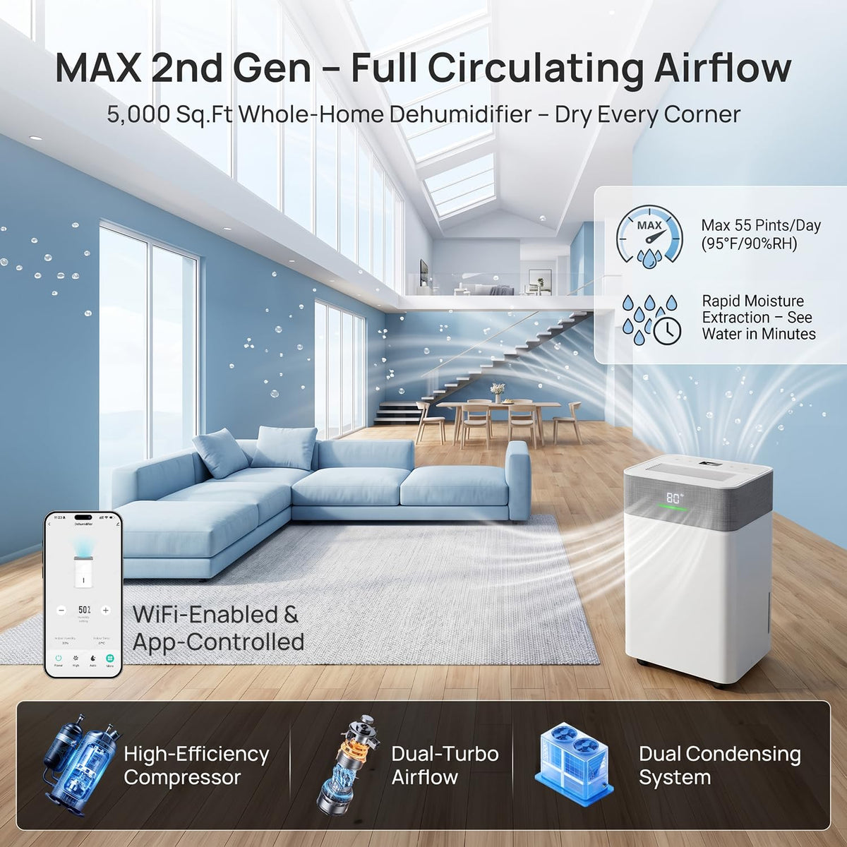 5000Sq.Ft Dehumidifier with Drain Hose F6842