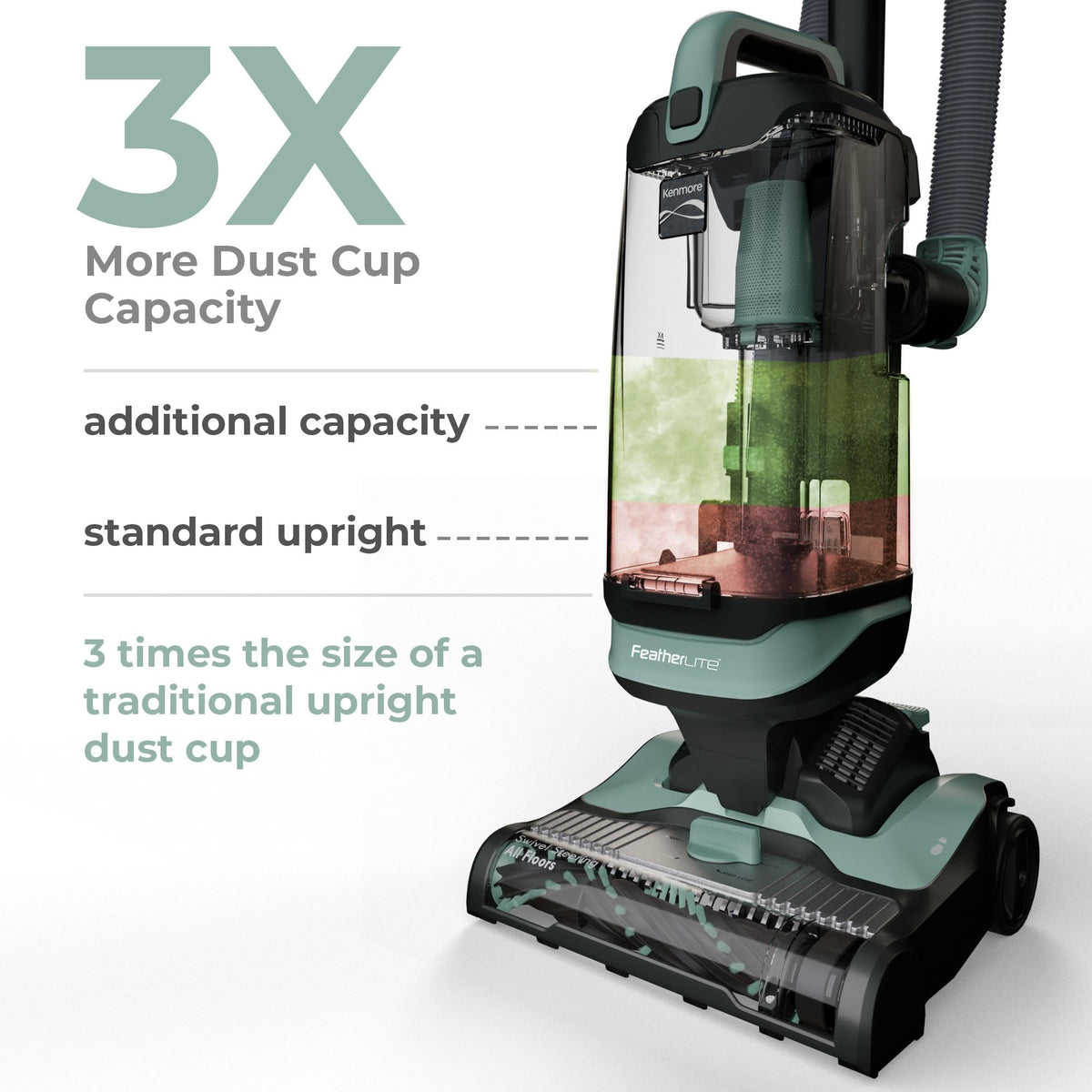 Bagless Upright Vacuum N822