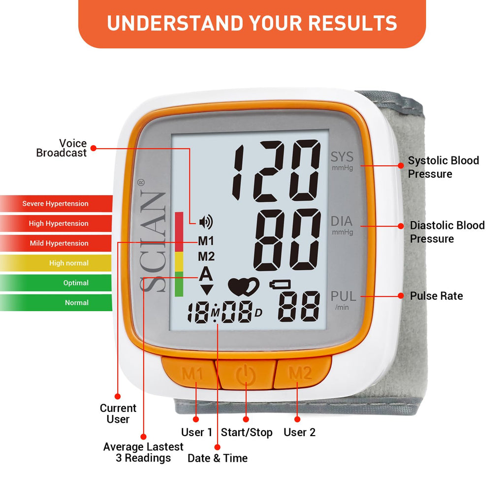 Automatic Wrist Blood Pressure Monitor with Voice Broadcast B415