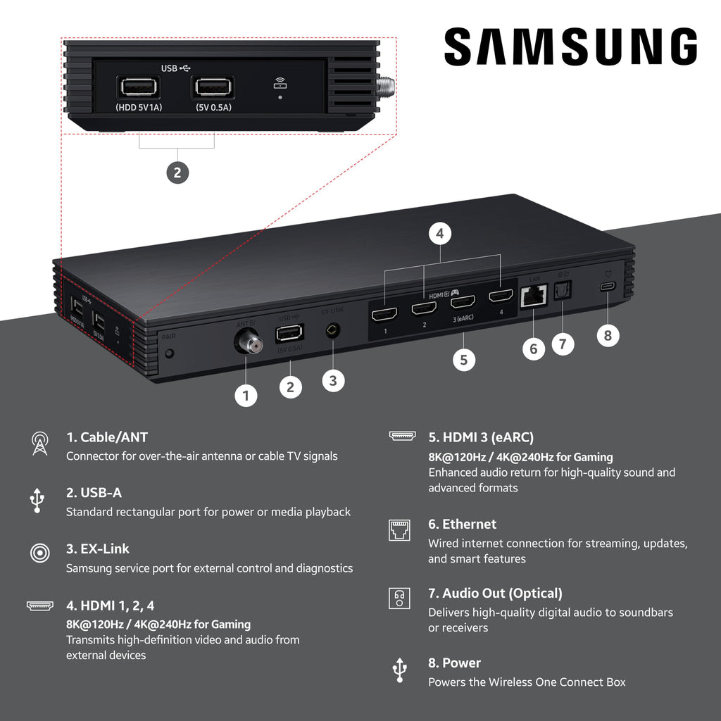85-Inch 8K Mini LED Smart TV M551