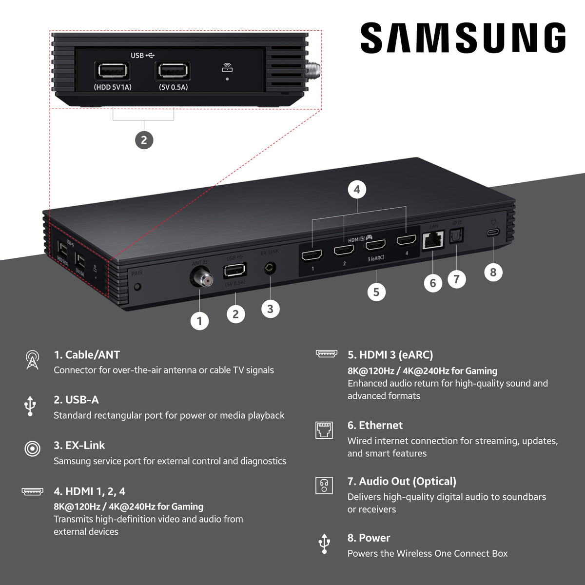 85-Inch 8K Mini LED Smart TV M551