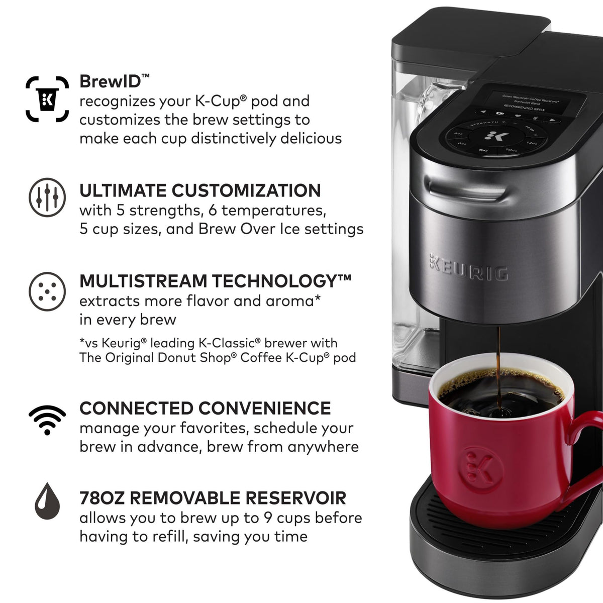 Black Single Serve K-Cup Pod Coffee Maker Q9224