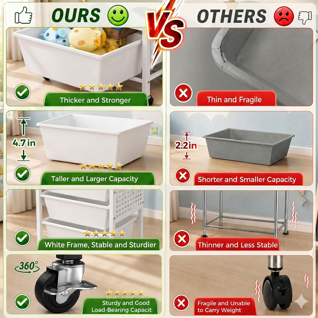 5 Tier Rolling Cart with Drawers, White I617