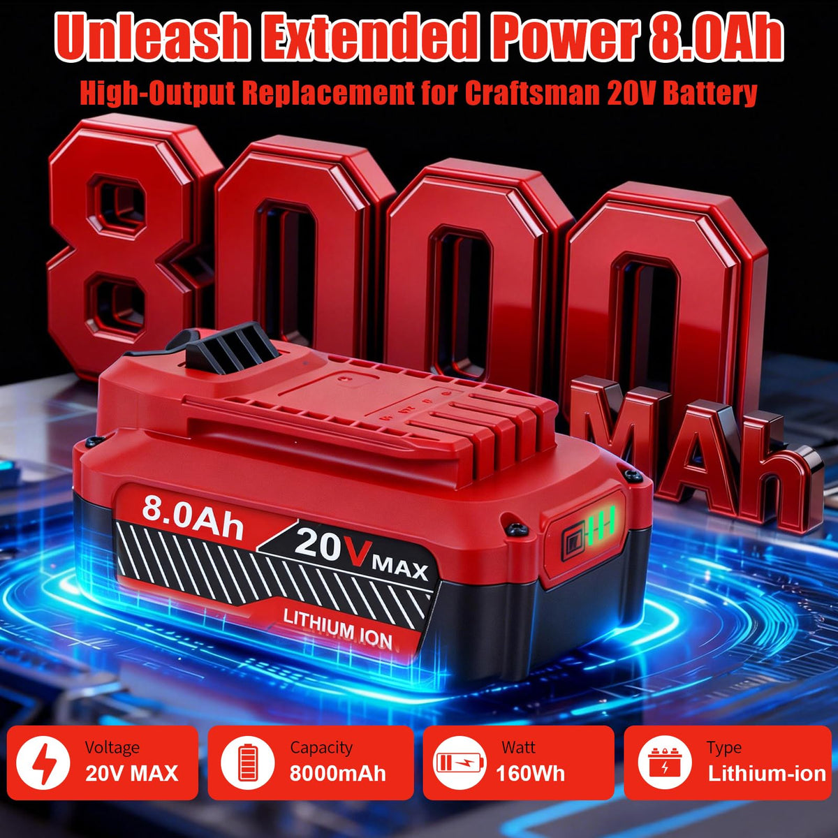 20V 8.0Ah Lithium ion Replacement Battery 2 Piece H195