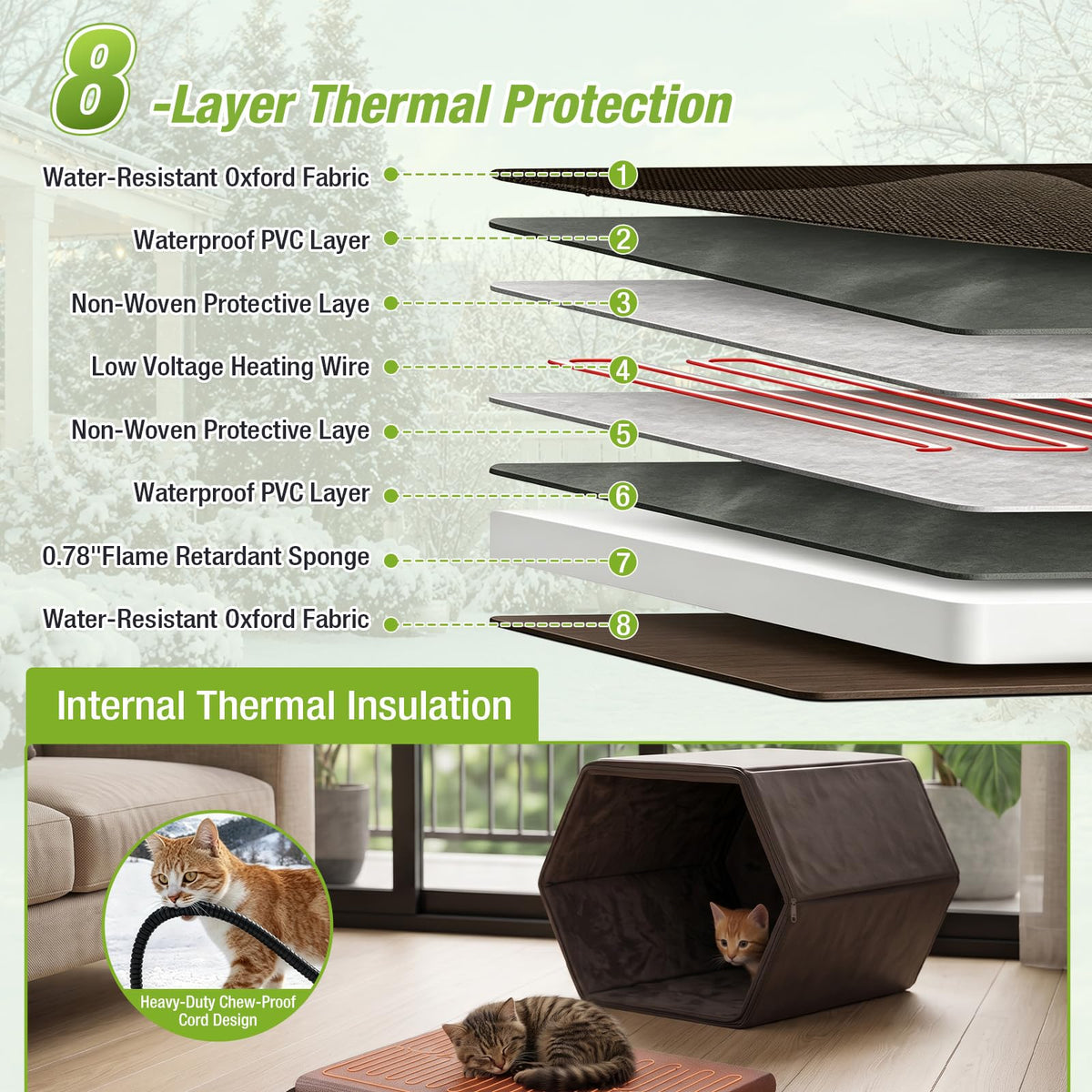 Heated Outdoor Cat House with Liner Z95211