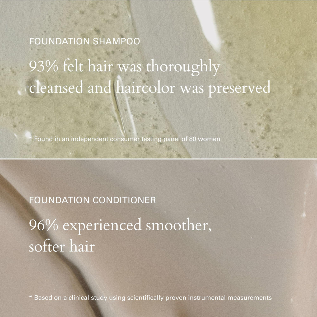 Sulfate-Free Shampoo and Conditioner Set 10.1 oz L22130