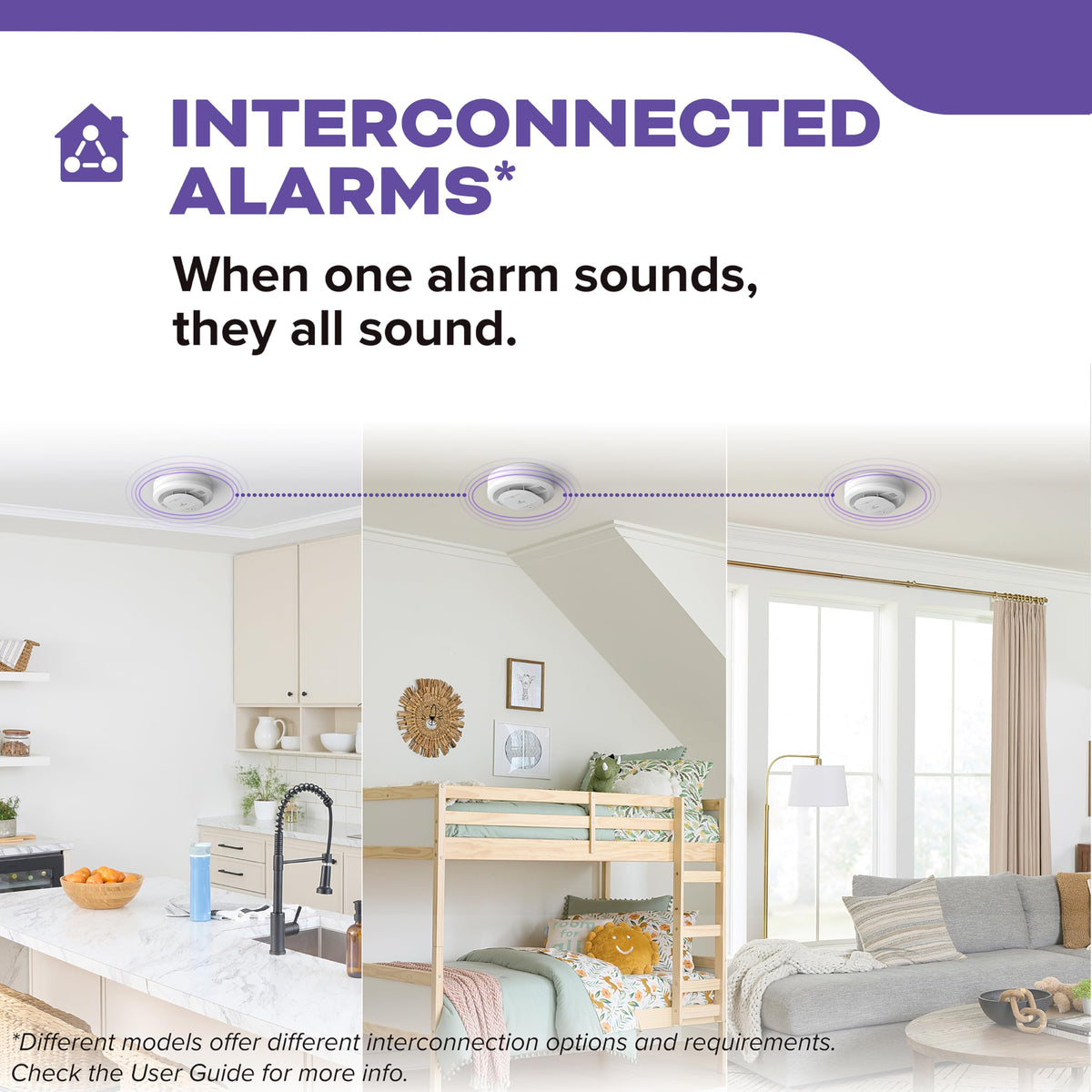 Hardwired Smoke & Carbon Monoxide Detector, 10-Year Battery Backup, 4 Pack R926021