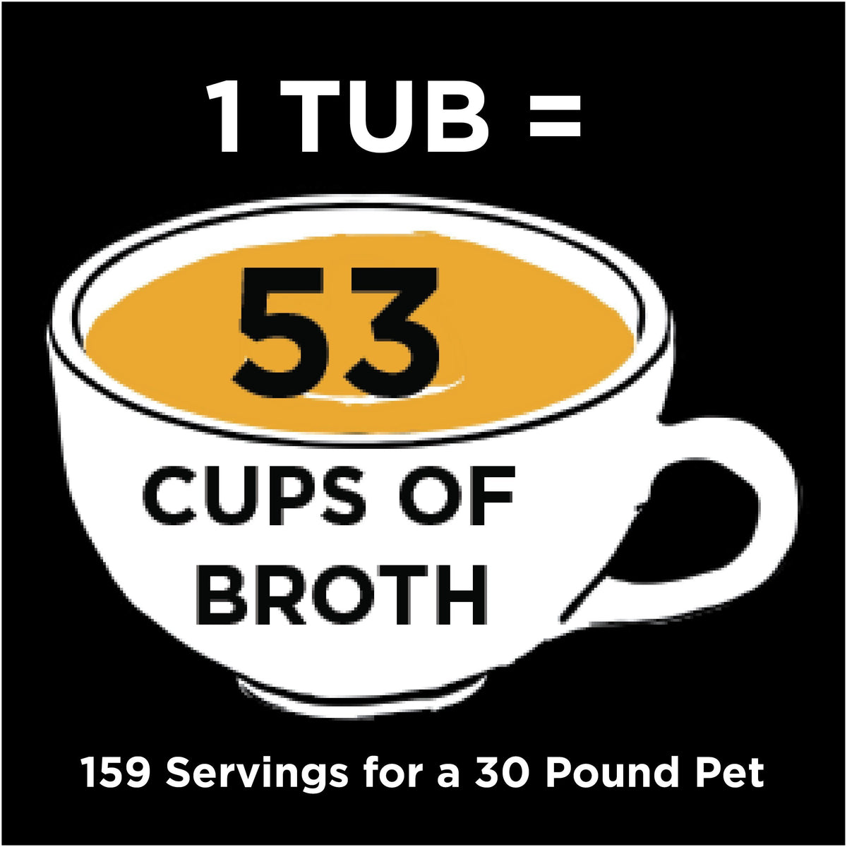 Beef Bone Broth Protein Powder with Pumpkin, Fish Oil and Turmeric 16 oz Y545