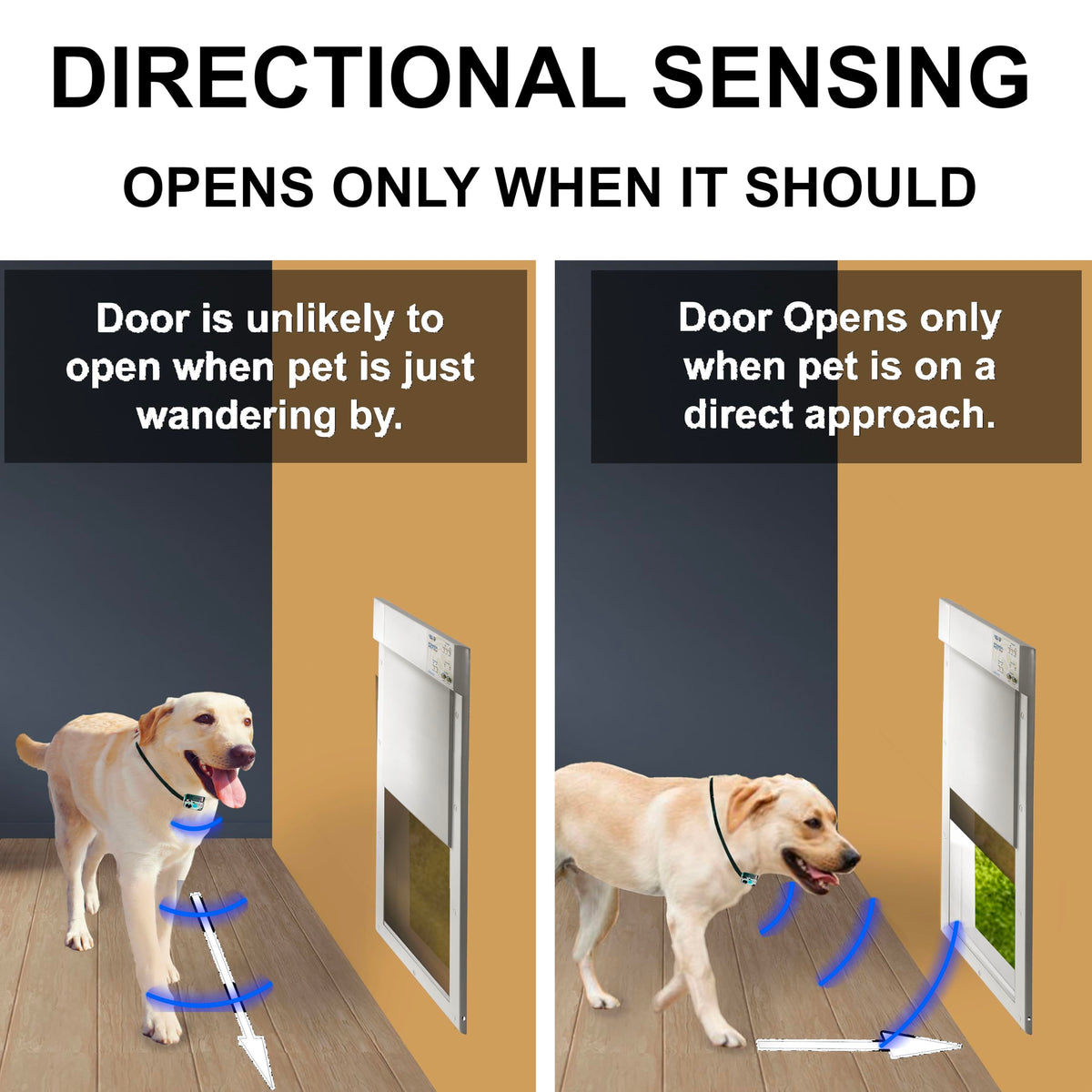 Automatic Pet Door O33223