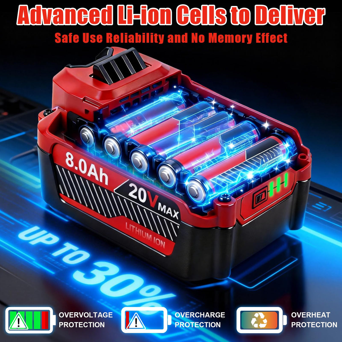 20V 8.0Ah Lithium ion Replacement Battery 2 Piece H195