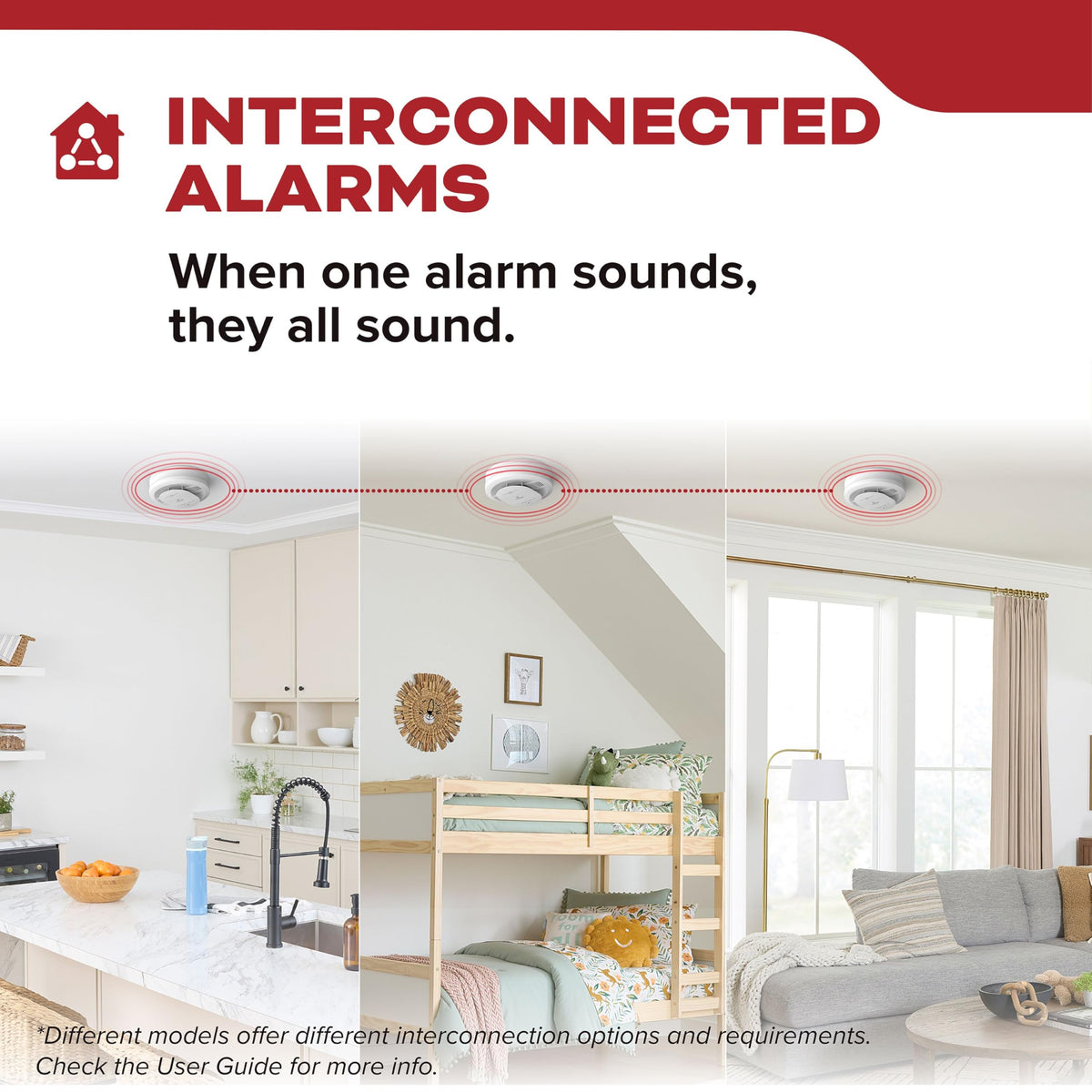 Smoke Detector, Hardwired with AA Battery Backup, 3 Pack X42994