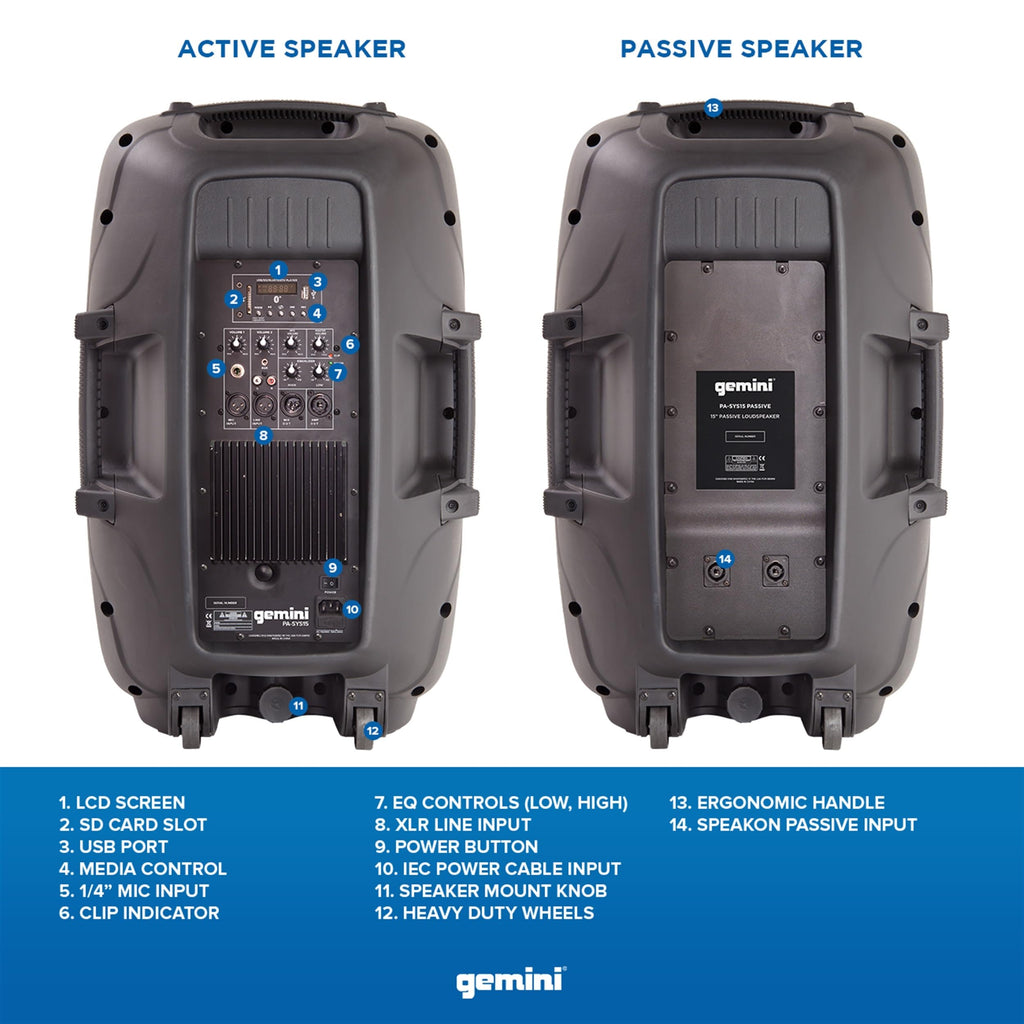 Portable Bluetooth PA Speaker System, 2000W, Black J23676