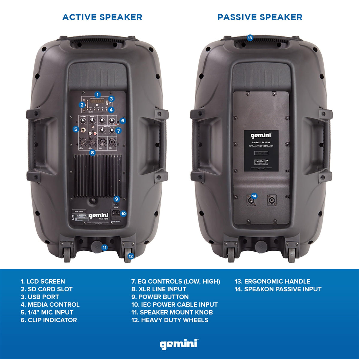 Portable Bluetooth PA Speaker System, 2000W, Black J23676